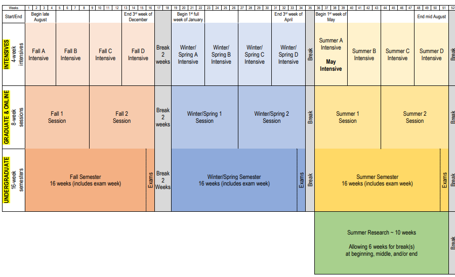 Calvin University Calendar