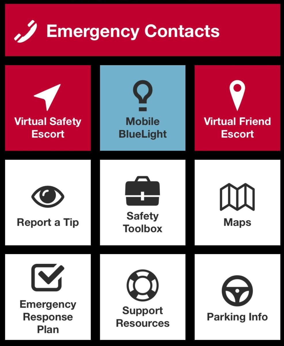 Campus Safety Month spreads awareness on campus